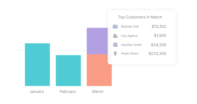 Revenue Reports screenshot