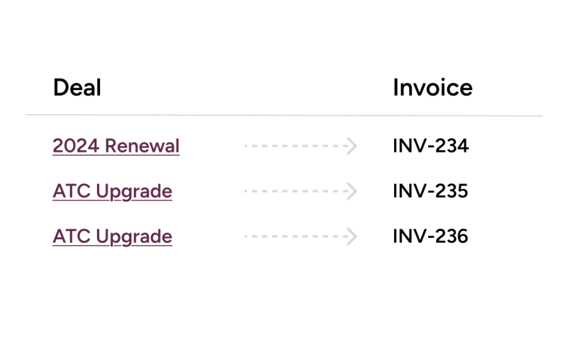 Import Invoices