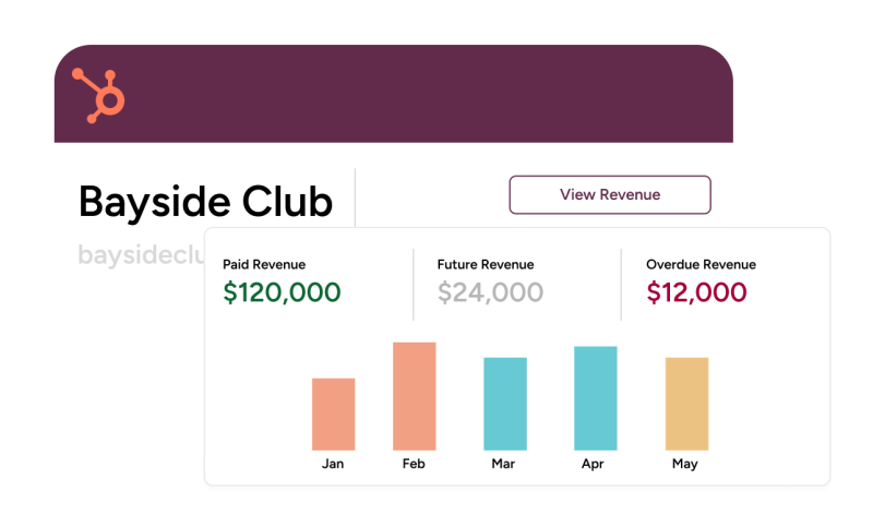 Revenue Report